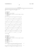  GLP-1 Fusion Peptides, Their Production and Use diagram and image