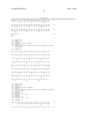  GLP-1 Fusion Peptides, Their Production and Use diagram and image