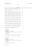  GLP-1 Fusion Peptides, Their Production and Use diagram and image