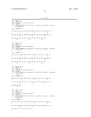  GLP-1 Fusion Peptides, Their Production and Use diagram and image