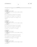  GLP-1 Fusion Peptides, Their Production and Use diagram and image