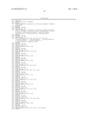  GLP-1 Fusion Peptides, Their Production and Use diagram and image