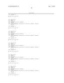  GLP-1 Fusion Peptides, Their Production and Use diagram and image