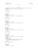  GLP-1 Fusion Peptides, Their Production and Use diagram and image