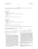  GLP-1 Fusion Peptides, Their Production and Use diagram and image