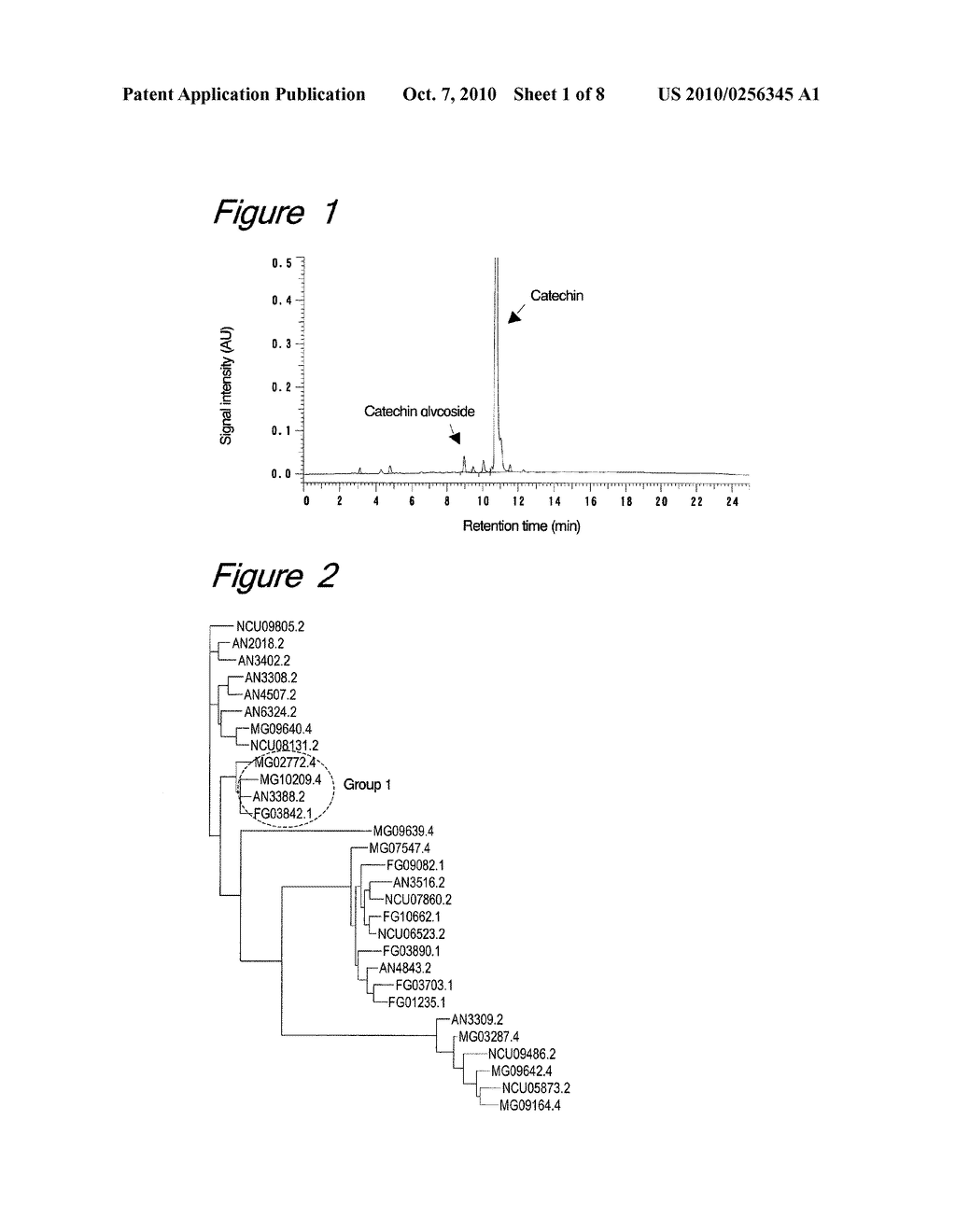 METHOD FOR GLYCOSYLATION OF FLAVONOID COMPOUNDS - diagram, schematic, and image 02