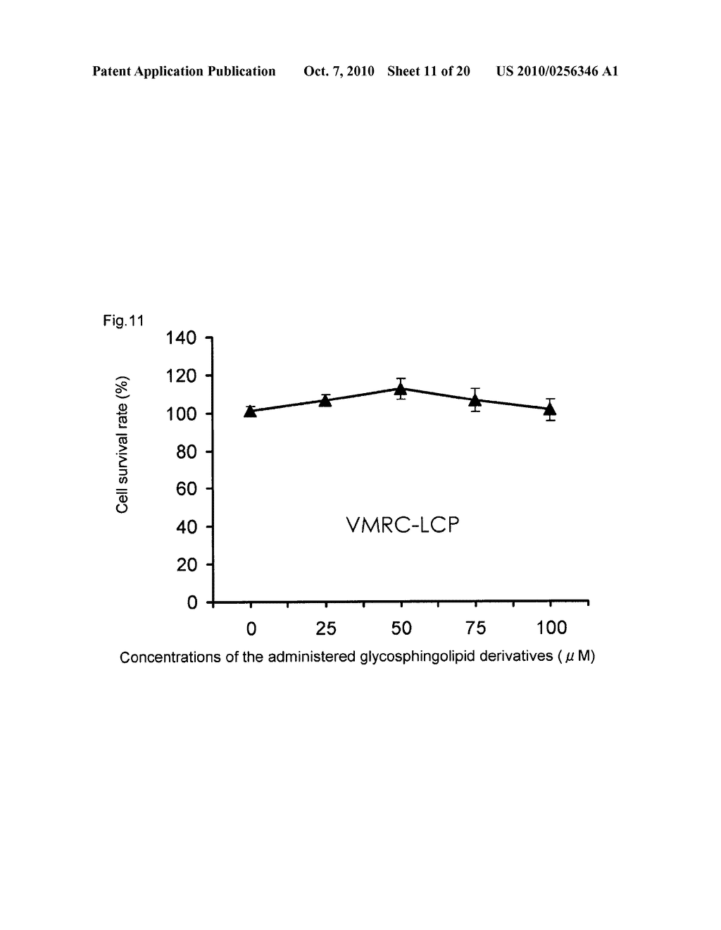 Anti-Tumor Agent and Immunostimulating Agent - diagram, schematic, and image 12