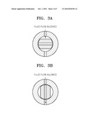 MICROFLUIDIC APPARATUS FOR SEPARATING TARGET SUBSTANCE AND METHOD OF PURIFYING THE TARGET SUBSTANCE FROM SAMPLE diagram and image