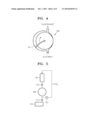 MICROFLUIDIC APPARATUS FOR SEPARATING TARGET SUBSTANCE AND METHOD OF PURIFYING THE TARGET SUBSTANCE FROM SAMPLE diagram and image