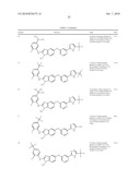 SUBSTITUTED BENZIMIDAZOLES AND METHODS OF PREPARATION diagram and image