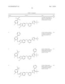 SUBSTITUTED BENZIMIDAZOLES AND METHODS OF PREPARATION diagram and image