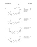 SUBSTITUTED BENZIMIDAZOLES AND METHODS OF PREPARATION diagram and image