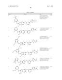 SUBSTITUTED BENZIMIDAZOLES AND METHODS OF PREPARATION diagram and image