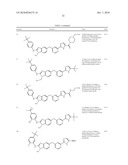 SUBSTITUTED BENZIMIDAZOLES AND METHODS OF PREPARATION diagram and image