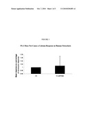 PROSTAGLANDIN E RECEPTOR ANTAGONISTS diagram and image