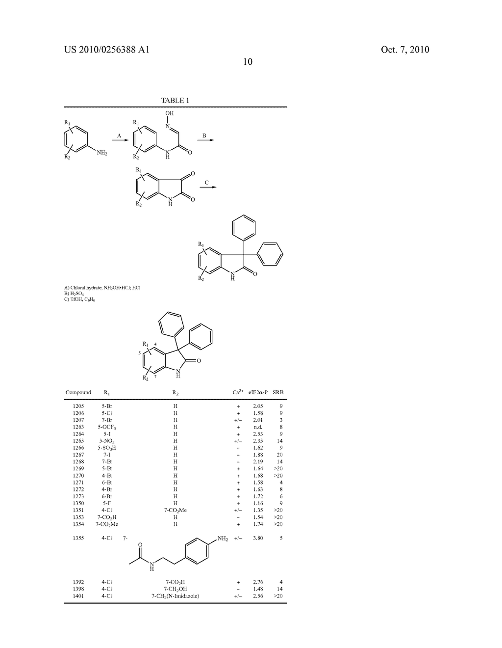 3-3-Di-Substituted-Oxindoles As Inhibitors of Translation Initiation - diagram, schematic, and image 16