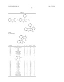 3-3-Di-Substituted-Oxindoles As Inhibitors of Translation Initiation diagram and image