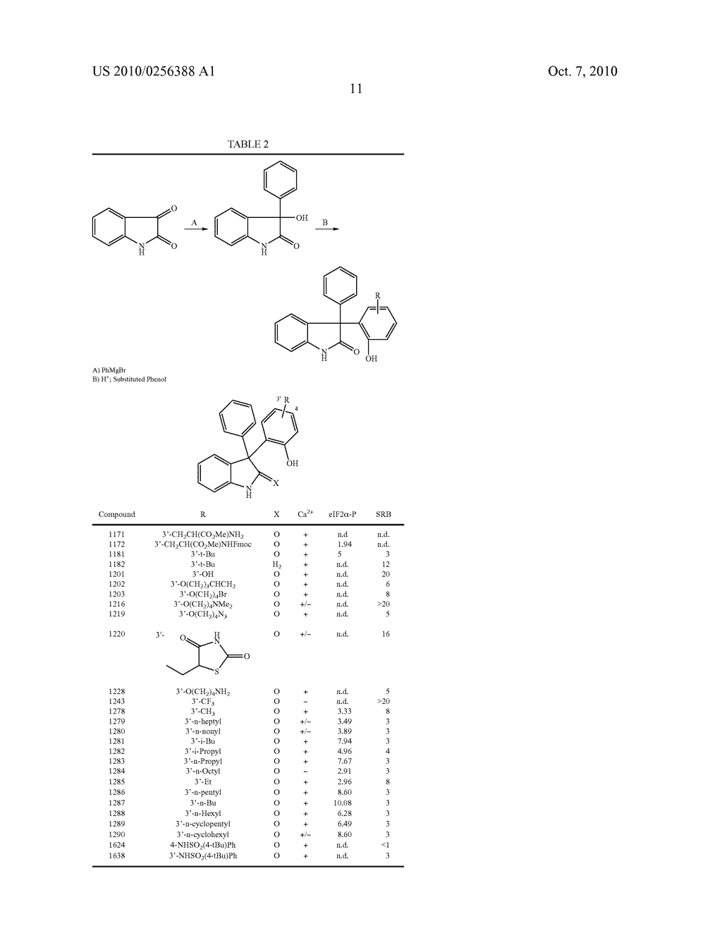 3-3-Di-Substituted-Oxindoles As Inhibitors of Translation Initiation - diagram, schematic, and image 17