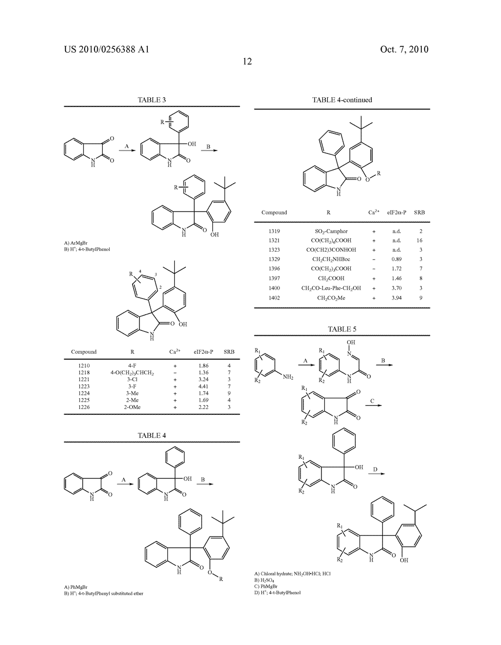 3-3-Di-Substituted-Oxindoles As Inhibitors of Translation Initiation - diagram, schematic, and image 18