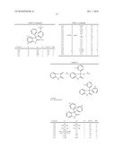 3-3-Di-Substituted-Oxindoles As Inhibitors of Translation Initiation diagram and image