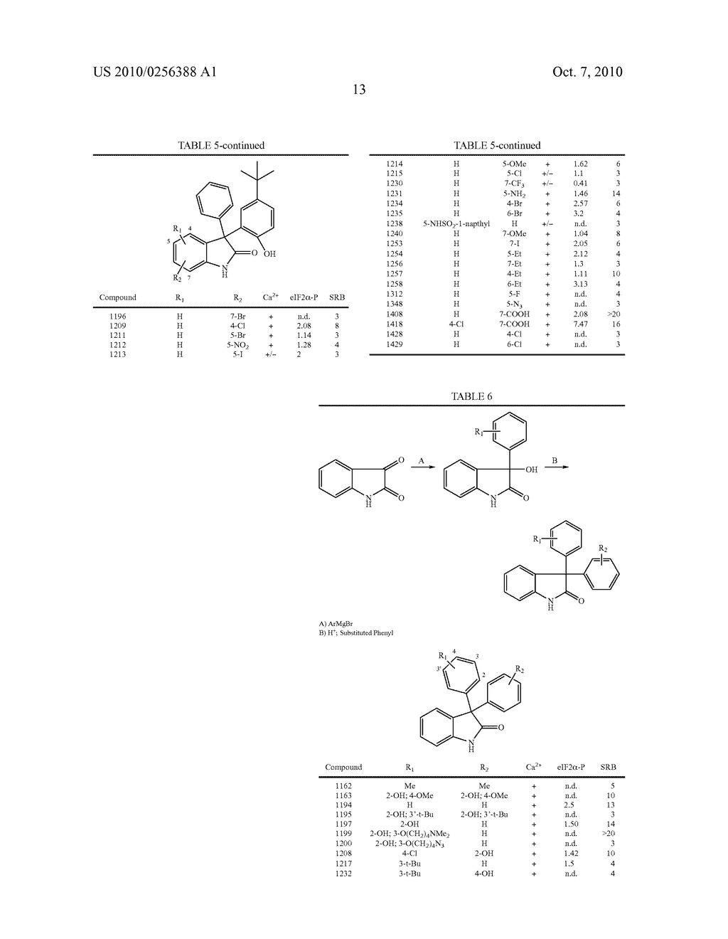 3-3-Di-Substituted-Oxindoles As Inhibitors of Translation Initiation - diagram, schematic, and image 19
