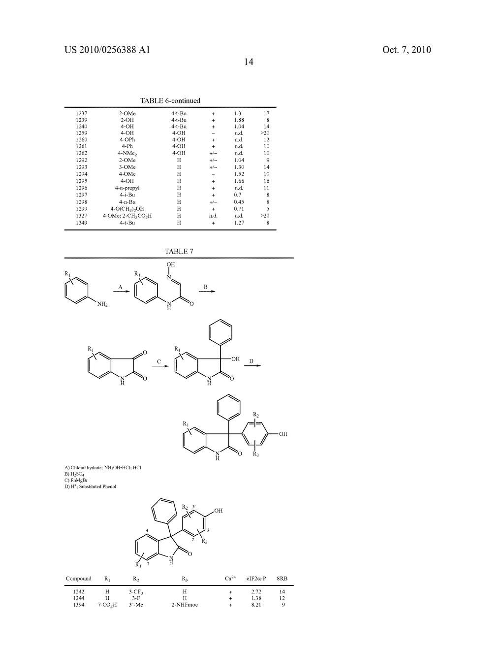 3-3-Di-Substituted-Oxindoles As Inhibitors of Translation Initiation - diagram, schematic, and image 20