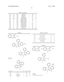 3-3-Di-Substituted-Oxindoles As Inhibitors of Translation Initiation diagram and image