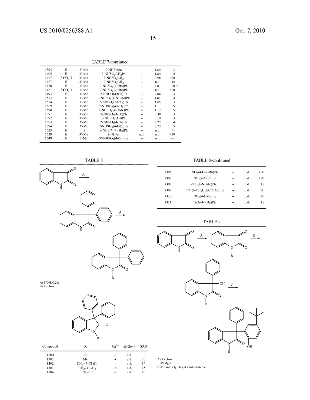 3-3-Di-Substituted-Oxindoles As Inhibitors of Translation Initiation - diagram, schematic, and image 21