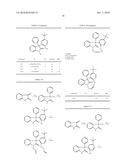 3-3-Di-Substituted-Oxindoles As Inhibitors of Translation Initiation diagram and image