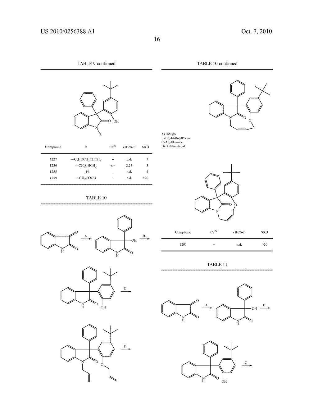 3-3-Di-Substituted-Oxindoles As Inhibitors of Translation Initiation - diagram, schematic, and image 22