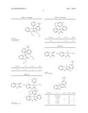 3-3-Di-Substituted-Oxindoles As Inhibitors of Translation Initiation diagram and image