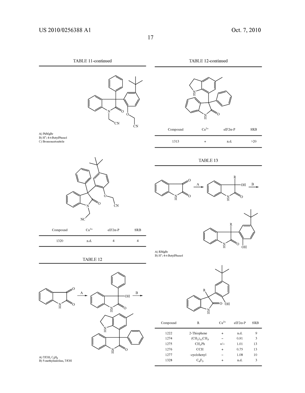 3-3-Di-Substituted-Oxindoles As Inhibitors of Translation Initiation - diagram, schematic, and image 23