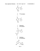 METHOD FOR PRODUCING PRECURSORS FOR L-2- [18F] FLUOROPHENYLALANINE AND 6- [18F] FLUORO-L--META-TYROSINE AND THE ALPHA-METHYLATED DERIVATIVES THEREOF, PRECURSOR, AND METHOD FOR PRODUCING L-2- [18F] FLUOROPHENYLALANINE AND 6- [18F] FLUORO-L-META-TYROSINE AND THE ALPHA-METHYLATED DERIVATIVES FROM THE PRECURSOR diagram and image