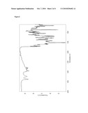 NOVEL SOLVATE diagram and image