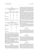 NOVEL SOLVATE diagram and image