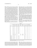 LIQUID AND GEL-LIKE LOW MOLECULAR WEIGHT ETHYLENE POLYMERS diagram and image