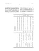 LIQUID AND GEL-LIKE LOW MOLECULAR WEIGHT ETHYLENE POLYMERS diagram and image