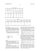 LIQUID AND GEL-LIKE LOW MOLECULAR WEIGHT ETHYLENE POLYMERS diagram and image