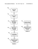 DEVICE AND METHOD FOR TREATING HYPERTENSION VIA NON-INVASIVE NEUROMODULATION diagram and image