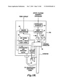 FLUID MANIFOLD FOR ENDOSCOPE SYSTEM diagram and image