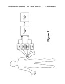 In-Place Display on Sensory Data diagram and image