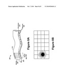 In-Place Display on Sensory Data diagram and image