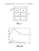 DECISION SUPPORT SYSTEM FOR ACUTE DYNAMIC DISEASES diagram and image