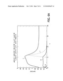 DECISION SUPPORT SYSTEM FOR ACUTE DYNAMIC DISEASES diagram and image