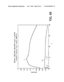 DECISION SUPPORT SYSTEM FOR ACUTE DYNAMIC DISEASES diagram and image