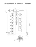 METHOD AND APPARATUS FOR MEDICAL IMAGING USING COMBINED NEAR-INFRARED OPTICAL TOMOGRAPHY, FLUORESCENT TOMOGRAPHY AND ULTRASOUND diagram and image