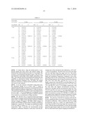 METHOD AND APPARATUS FOR MEDICAL IMAGING USING COMBINED NEAR-INFRARED OPTICAL TOMOGRAPHY, FLUORESCENT TOMOGRAPHY AND ULTRASOUND diagram and image