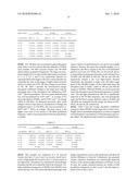 METHOD AND APPARATUS FOR MEDICAL IMAGING USING COMBINED NEAR-INFRARED OPTICAL TOMOGRAPHY, FLUORESCENT TOMOGRAPHY AND ULTRASOUND diagram and image