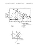 METHOD AND APPARATUS FOR MONITORING TISSUE ABLATION diagram and image