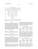 Non-Tacky Adhesive Fastening System For Use In Consumer Products diagram and image